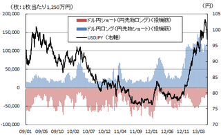 20130604_IMM.png