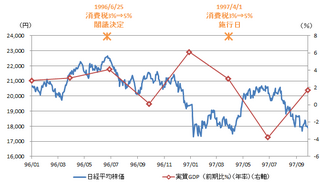 消費税増税1.png