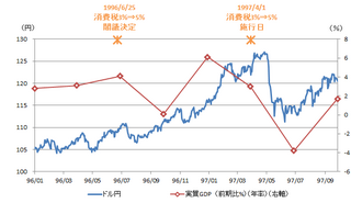 消費税増税2.png