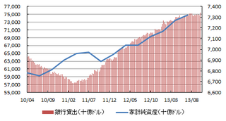 資産効果.png